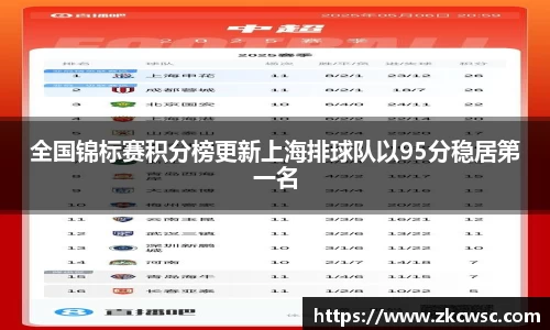 米兰体育官网